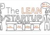 Lean Startup