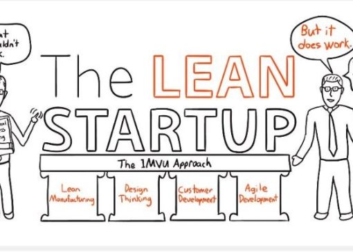 Lean Startup