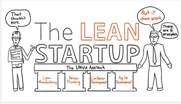 Lean Startup