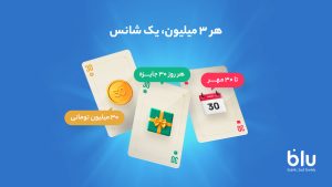 بلوبانک روزانه 900 میلیون تومان جایزه می‌دهد؛ کمپین «هر 3 میلیون، یک شانس» آغاز شد