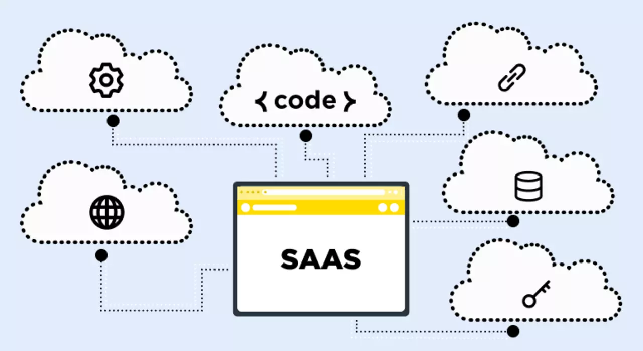 پلتفرم‌های SaaS در زمینه برنامه‌نویسی 