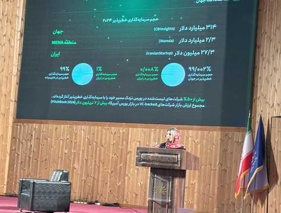 ⁠شکاف عمیق حجم سرمایه‌گذاری خطرپذیر؛ سهم ایران کمتر از یک‌صدم درصد جهان