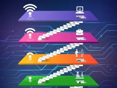 فیلترینگ و اینترنت طبقاتی؛ اصرار بر یک چرخه اشتباه و مداوم است