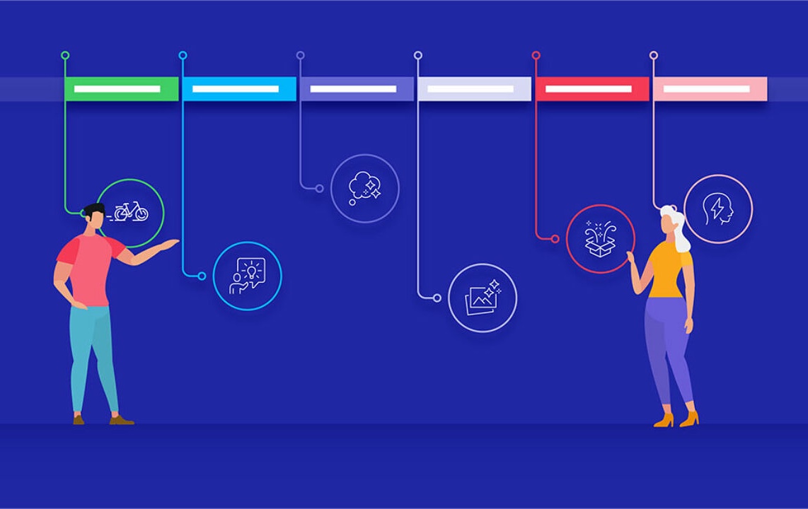 نقشه راه محصول (Product Roadmap) چیست؟