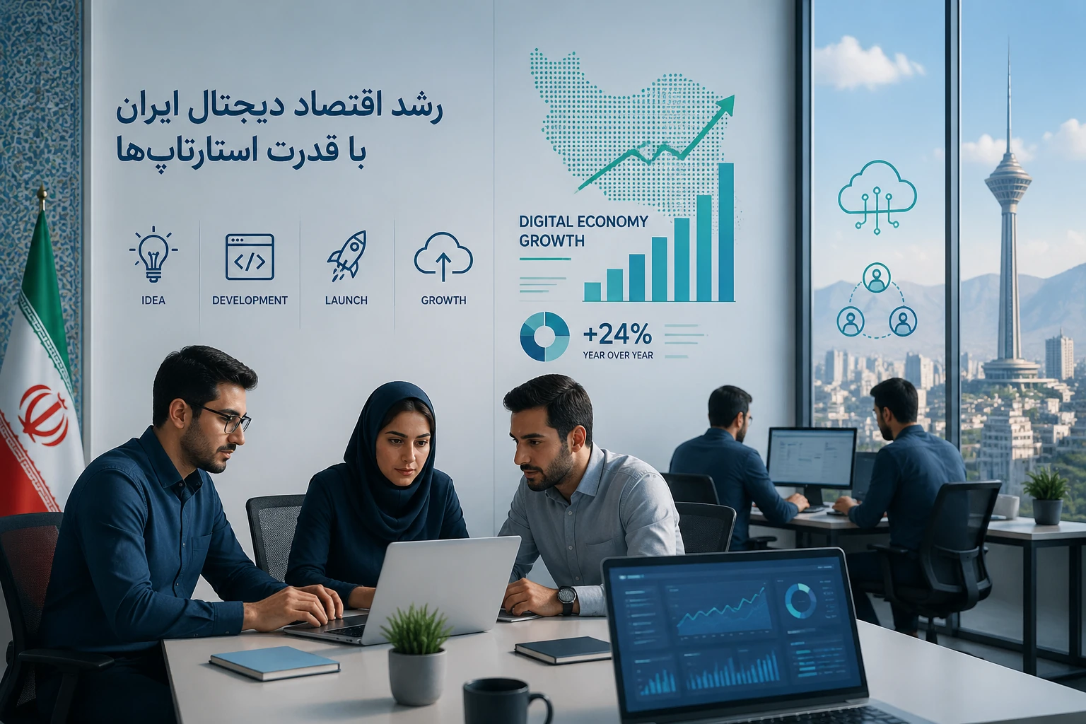 نقش استارتاپها در رشد اقتصاد دیجیتال ایران