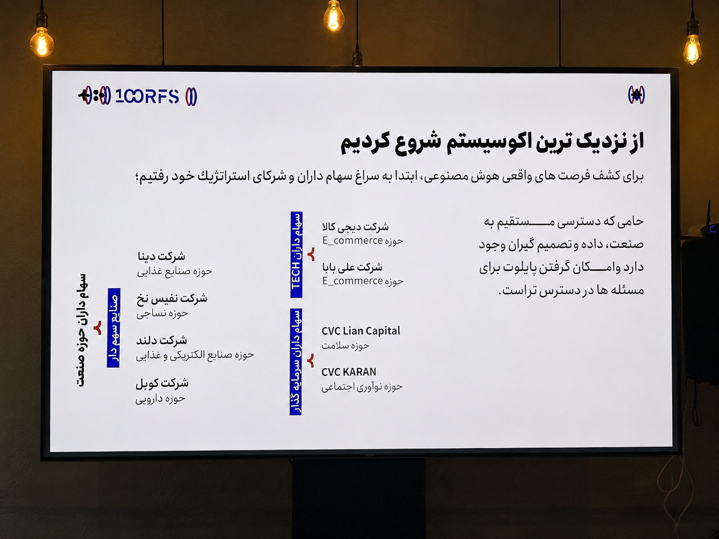 دیجی‌کالا و علی‌بابا از سهام‌داران کارخانه هوش مصنوعی ایران هستند