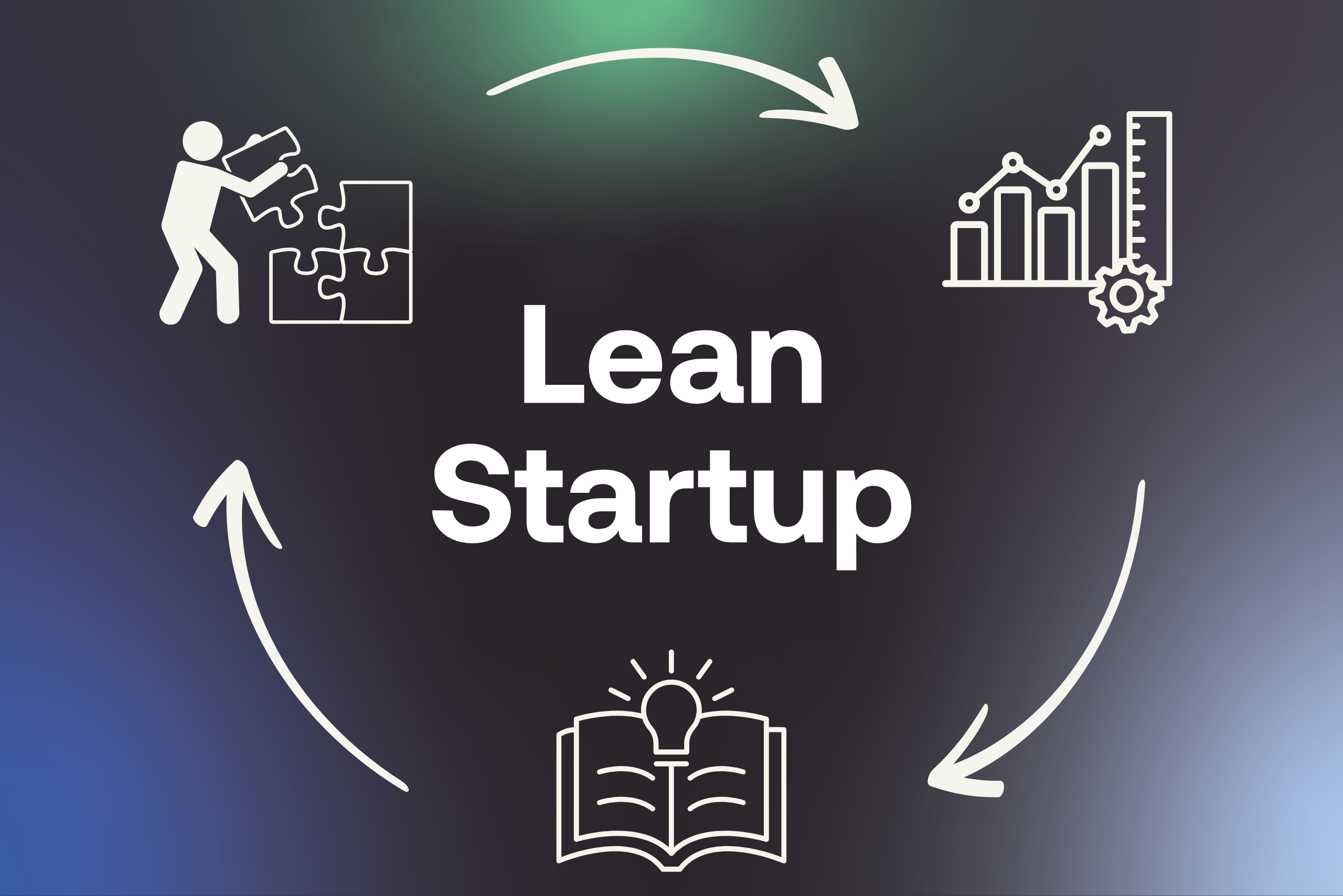 مراحل کلیدی اجرای Lean Startup برای کاهش ریسک در راهاندازی استارتاپ