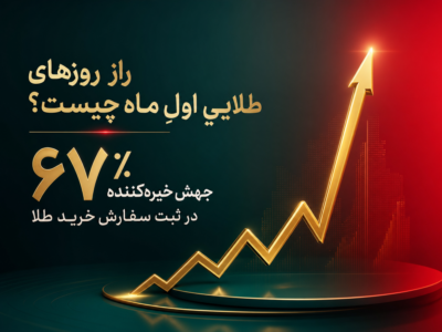 روزهای طلایی پس از واریز حقوق؛ راز محافظت از ارزش پول با خرید طلای دیجیتال چیست؟