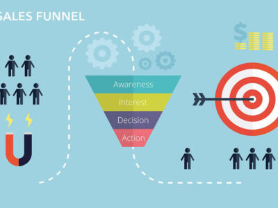 راهنمای جامع بازاریابی قیفی (Sales Funnel): جذب، تبدیل و حفظ مشتری