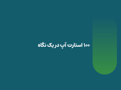 نگاهی به کارنامه «۱۰۰ استارت‌آپ»؛ از ۷۸ سرمایه‌گذاری تا پرتفوی ۸۷ میلیارد تومانی