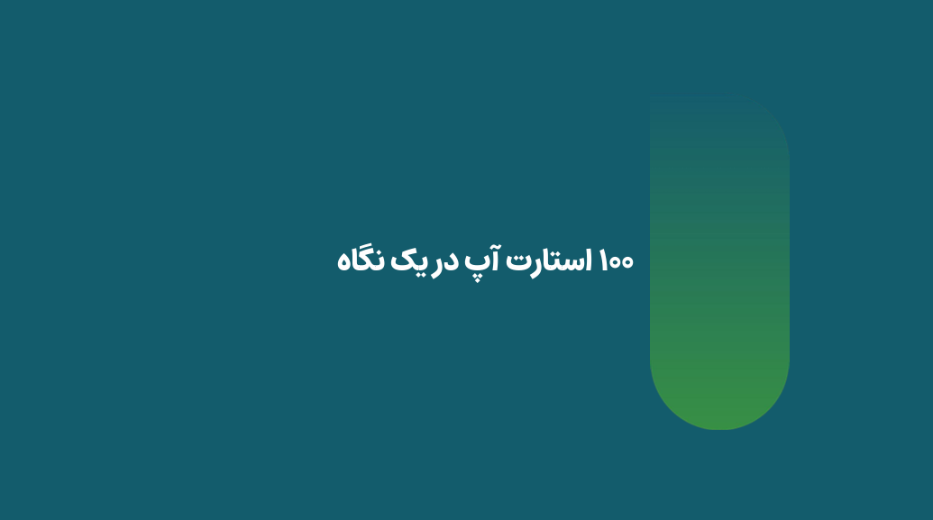 نگاهی به کارنامه «۱۰۰ استارت‌آپ»؛ از ۷۸ سرمایه‌گذاری تا پرتفوی ۸۷ میلیارد تومانی