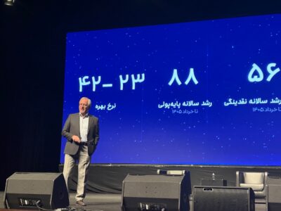 خرید اعتباری در بحران اقتصادی دائمی، پیش‌خورکردن درآمدی است که فردا هم وجود نخواهد داشت